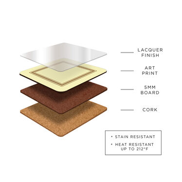 Earth Slate Set of 6 Coasters