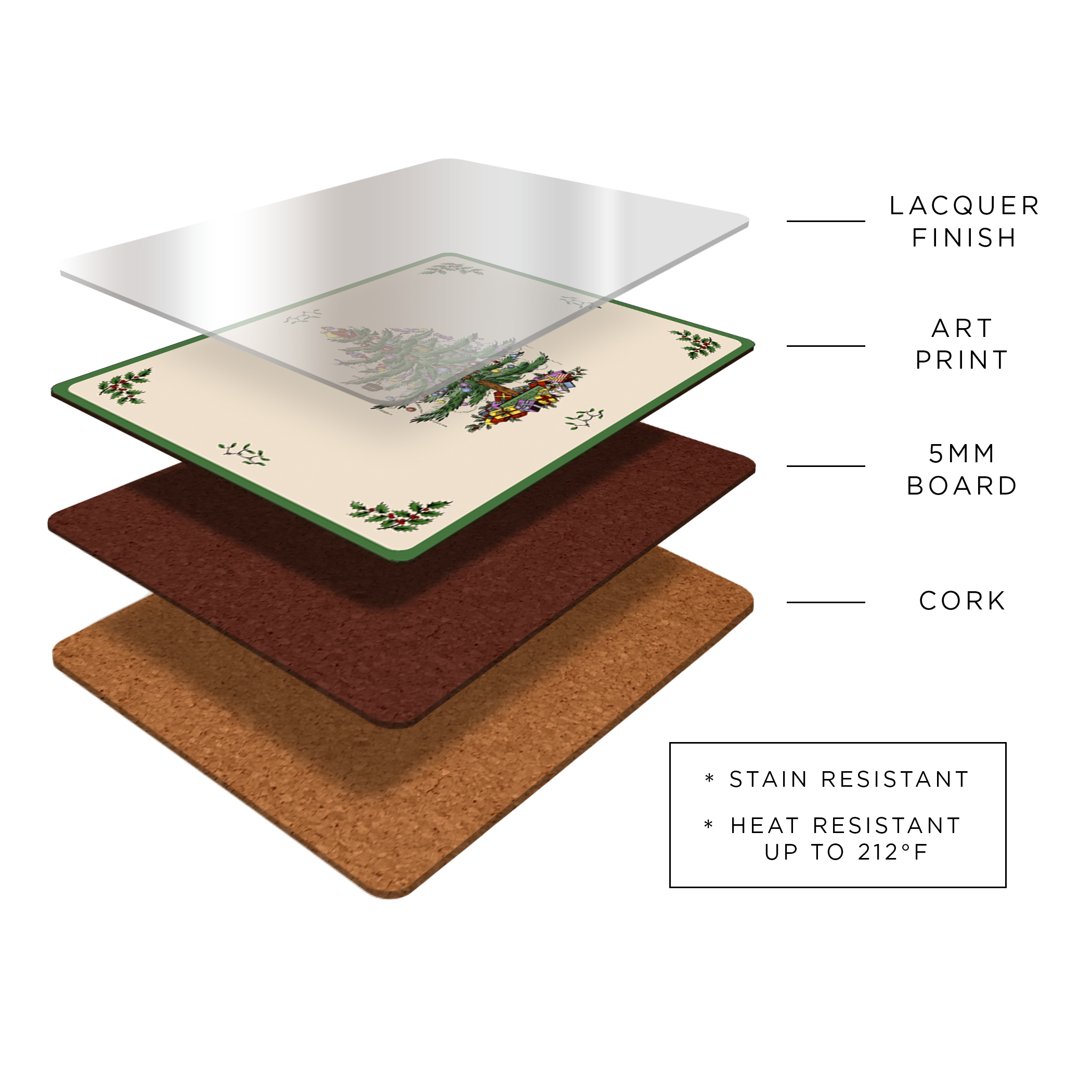 Dans Le Jardin Set of 4 Placemats image number null